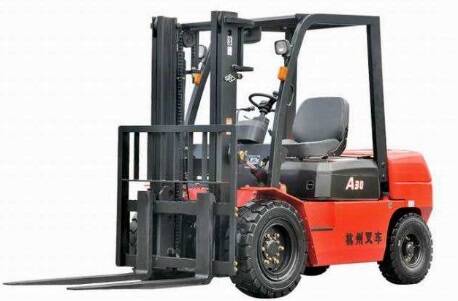 杭州叉車多少錢一臺？杭州叉車不同噸位和型號價格是多少呢？
